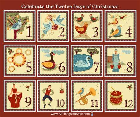 twelve days of christmas history